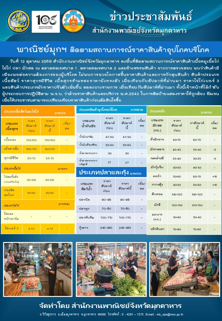 พาณิชย์มุกฯ ติดตามสถานการณ์ราคาสินค้าอุปโภคบริโภค ประจำวันที่ 12/10/69